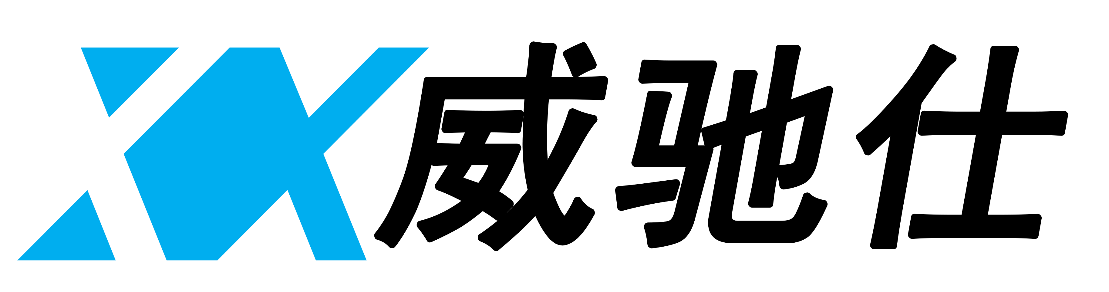 VTRAXX CHINA LTD